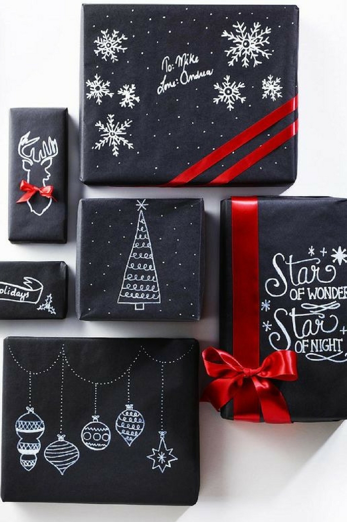 HOLIDAY GIFT GUIDE 2016 WRAPPING GIFT IDEAS - Wrapped with Love